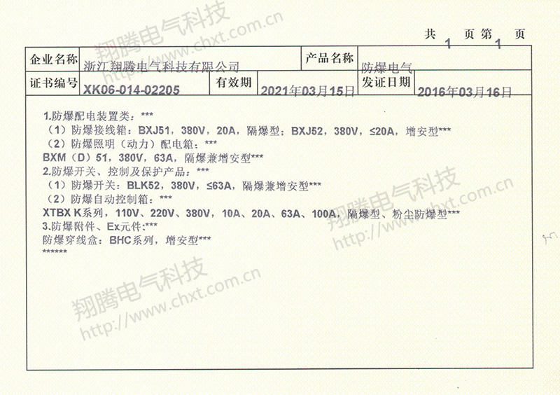 生產(chǎn)許可證明細(xì)